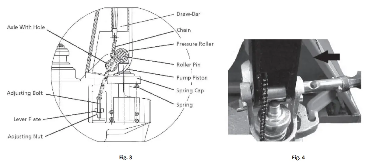 Commissioning Transporting, Storage