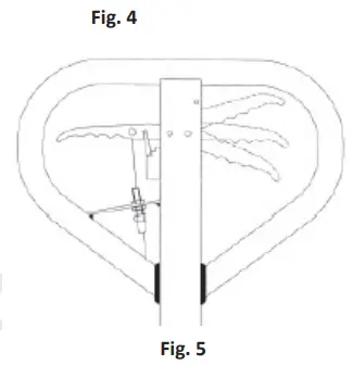 Commissioning Transporting, Storage