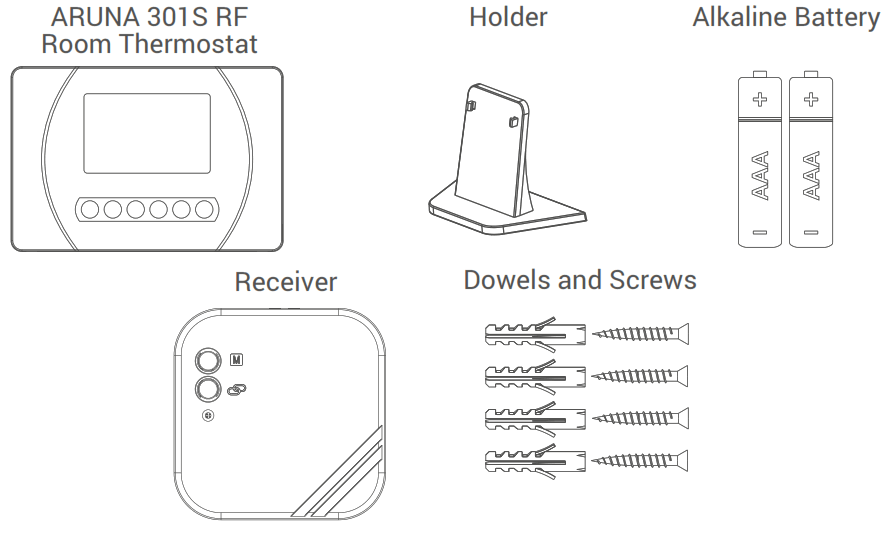 GENERAL LIFE Aruna 301S RF Wireless Room Thermostat -