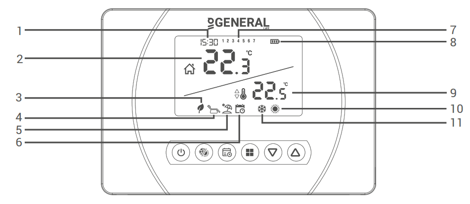 GENERAL LIFE Aruna 301S RF Wireless Room Thermostat - Fig1
