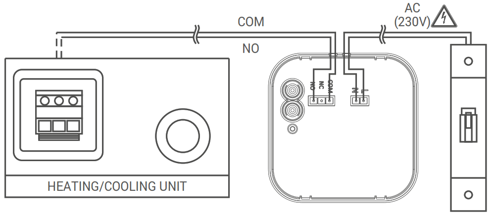 GENERAL LIFE Aruna 301S RF Wireless Room Thermostat - Fig6