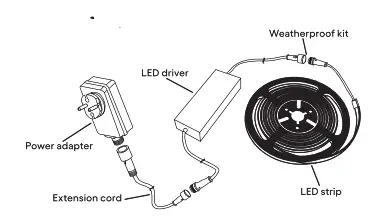 cleverio-51677-Smart-LED-Strip-RGBW-1