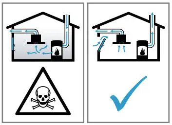 FIG 1 Risk of poisoning