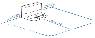 ECOVACS DEEBOT N8 Robocleaner - Placement