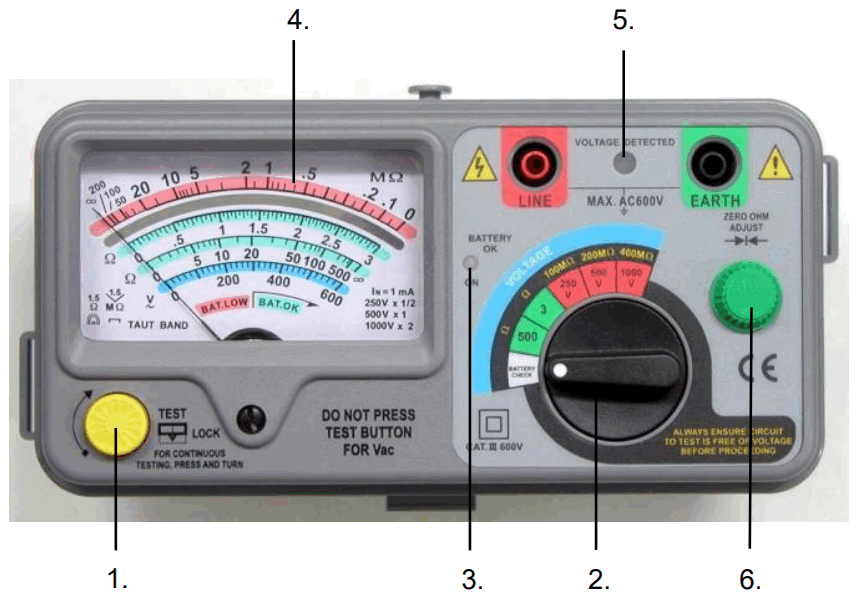 PeakTech 2675 Analog Insulation Tester - FIGURE 1