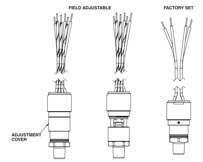 ASHCROFT A-Series Miniature Watertight Pressure Switches