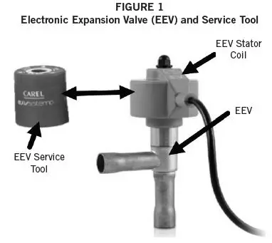 Bard Q36A4D Air Conditioner Dehumidification-1