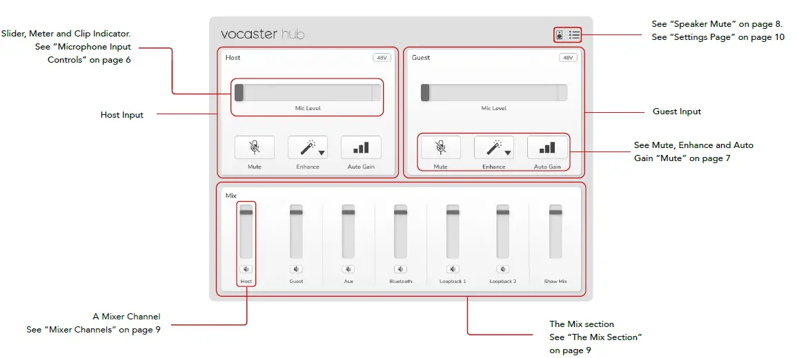 vocaster Hub Two USB-C Audio Interface 3