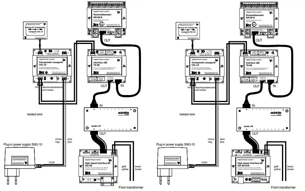 LDT TD-88 Transponder Reader Units - fig3