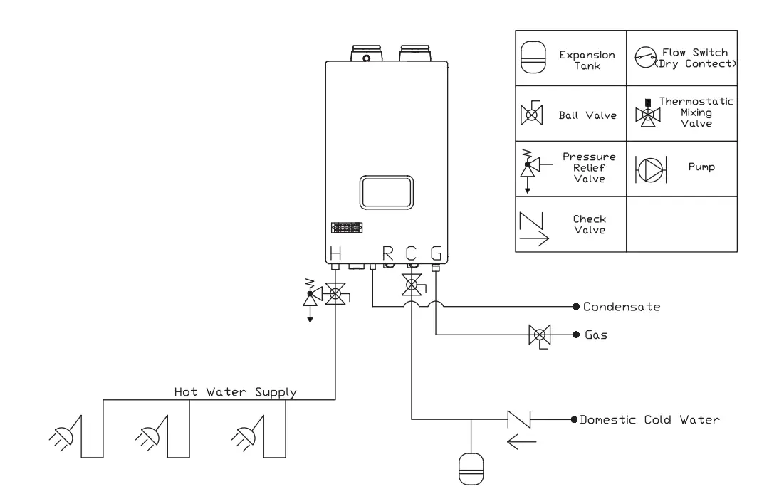 BRADFORD WHITE RTGS199N1 Tankless Heater-10