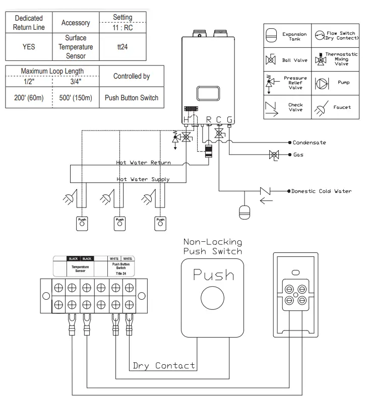 BRADFORD WHITE RTGS199N1 Tankless Heater-12