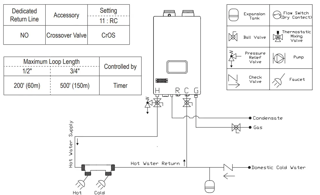 BRADFORD WHITE RTGS199N1 Tankless Heater-13