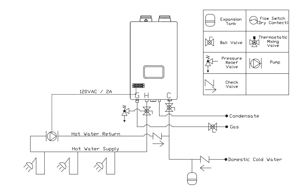BRADFORD WHITE RTGS199N1 Tankless Heater-15