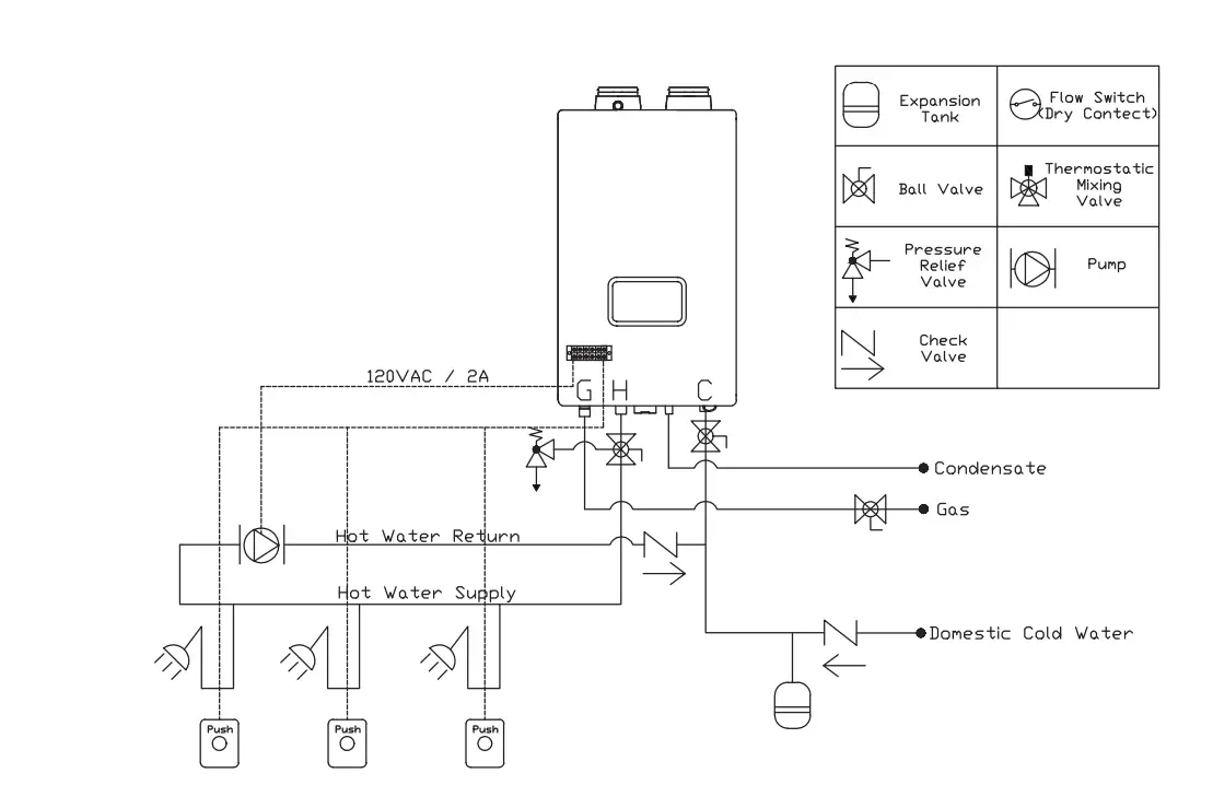 BRADFORD WHITE RTGS199N1 Tankless Heater-17