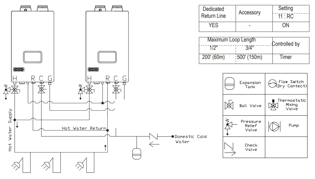 BRADFORD WHITE RTGS199N1 Tankless Heater-23