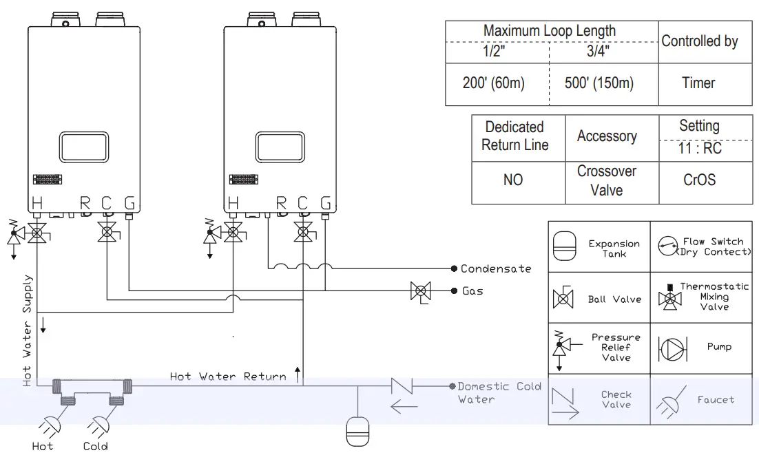 BRADFORD WHITE RTGS199N1 Tankless Heater-24