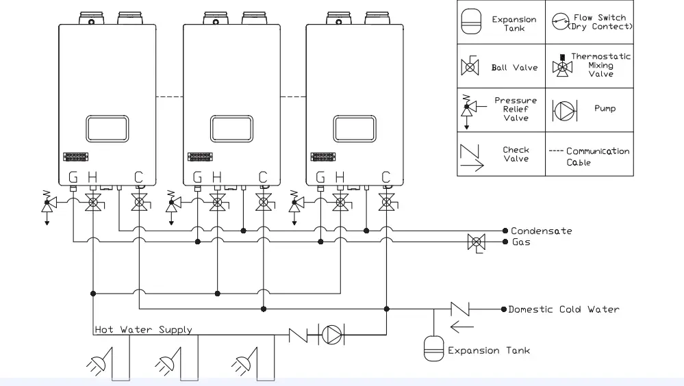 BRADFORD WHITE RTGS199N1 Tankless Heater-26