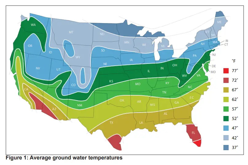 BRADFORD WHITE RTGS199N1 Tankless Heater-3