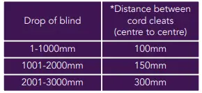 blinds2go-Wooden-and-Faux-Wooden-Blinds-fig-16