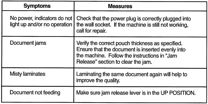Amazon-Basics-PL9-US-Thermal-Laminator-Machine-fig-6