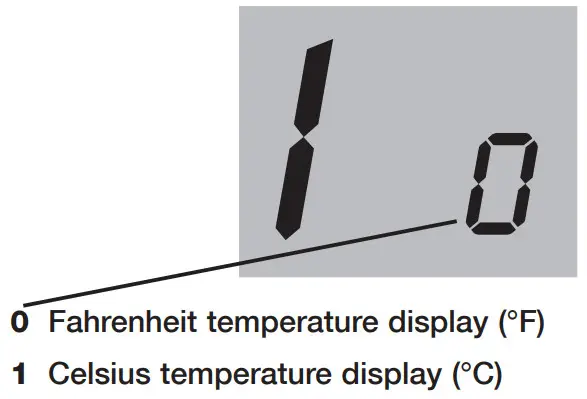 Honeywell RTH2510 RTH2410 - temperature display