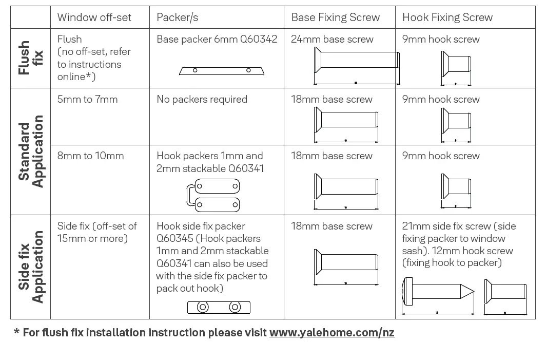 Yale-SYGAW2DP-Guardian-Aluminium-Arctic-White-Instruction-fig-11