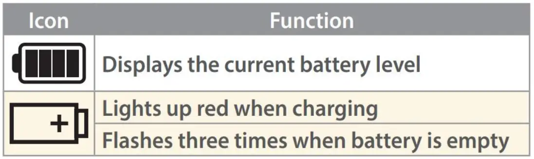 Monitor Battery Indicators