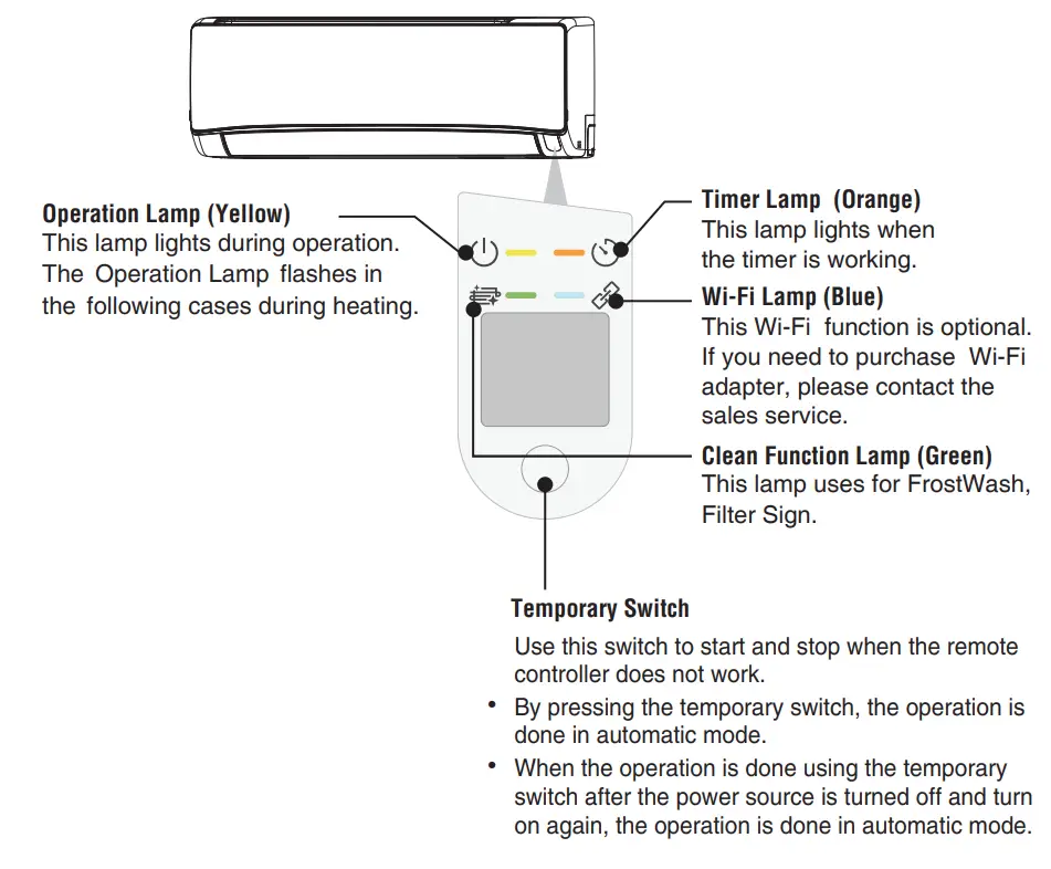HITACHI RAK-DJ25PHAT, RAK-DJ35PHAT, RAK-DJ50PHAT Split Type Air Conditioner Indoor Unit - fig 2