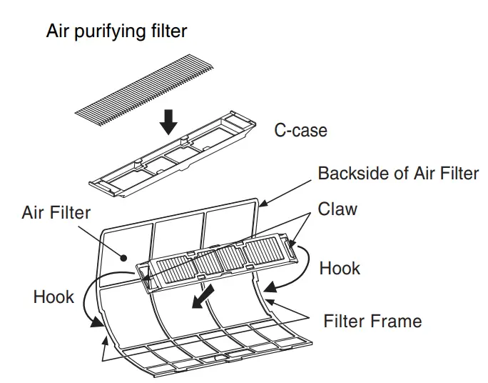 HITACHI RAK-DJ25PHAT, RAK-DJ35PHAT, RAK-DJ50PHAT Split Type Air Conditioner Indoor Unit - fig 3
