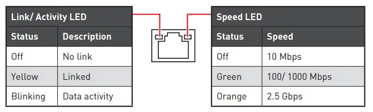 MSI PRO B760M-A WIFI DDR4 Motherboard - fig 13