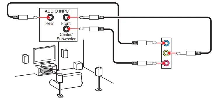 MSI PRO B760M-A WIFI DDR4 Motherboard - fig 17