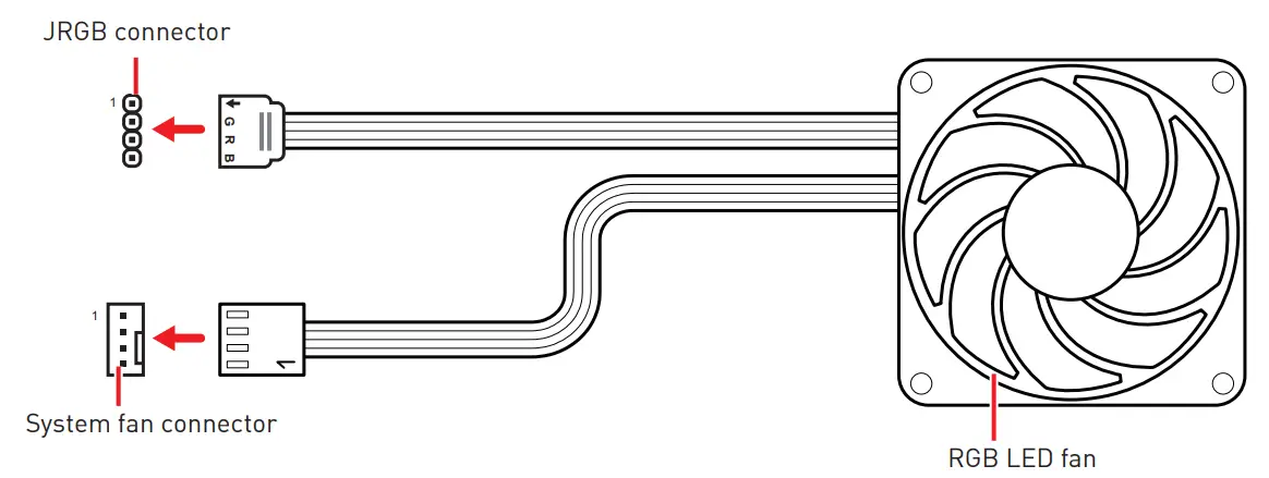 MSI PRO B760M-A WIFI DDR4 Motherboard - fig 55
