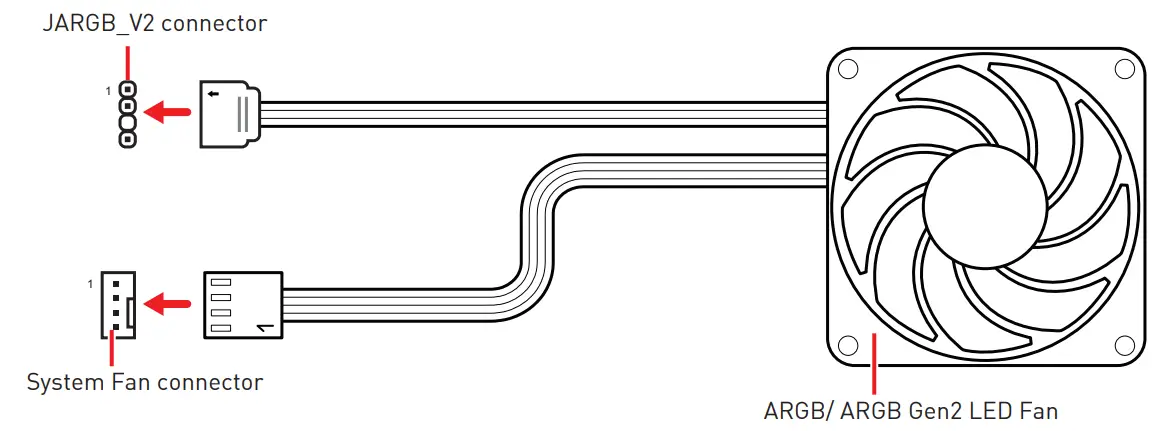 MSI PRO B760M-A WIFI DDR4 Motherboard - fig 59