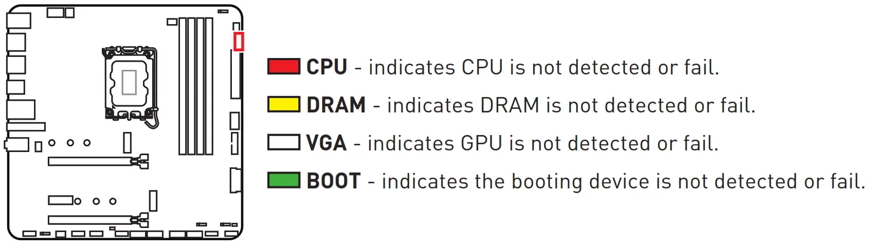 MSI PRO B760M-A WIFI DDR4 Motherboard - fig 67