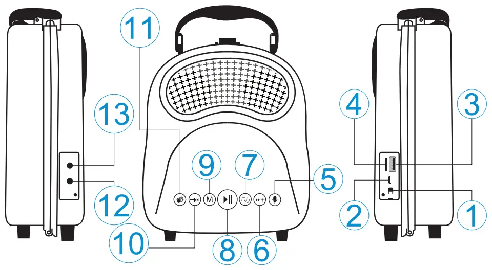 LASER KIDS MIC KKAAST Portable Karaoke Machine - Fig4