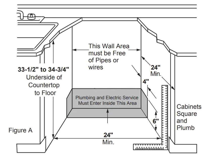 GE APPLIANCES GDF550PGR Plastic Interior Dishwasher with Front Controls - fig 4