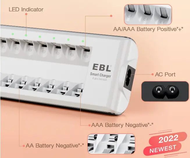 EBL-C9042W-Battery-Charger-Fig-4