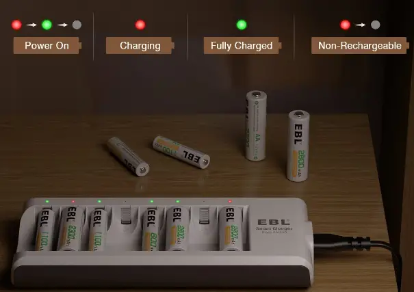 EBL-C9042W-Battery-Charger-Fig-5