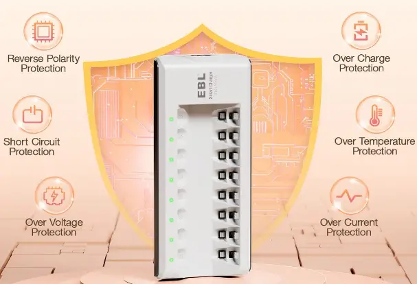 EBL-C9042W-Battery-Charger-Fig-7