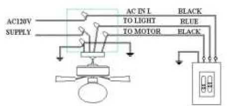 MAXIM-LIGHTING-994392WT-44-Inch-Ceiling Fan-15