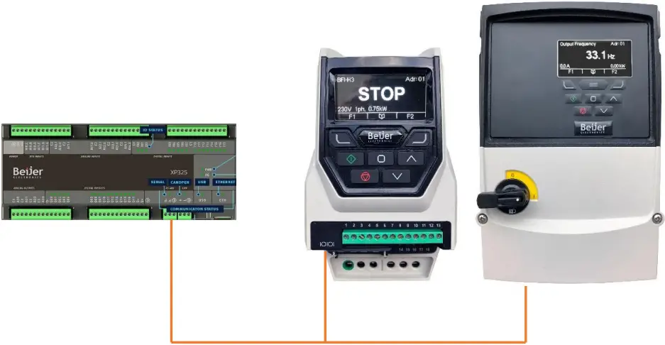 Beijer ELECTRONICS SER0040 - Figure 4.0