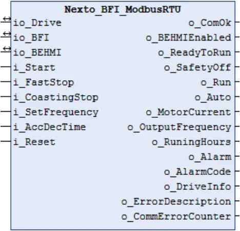 Beijer ELECTRONICS SER0040 - Figure 6.0