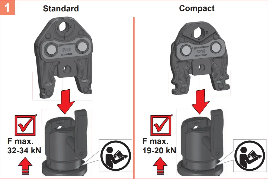 ROTHERNBERGER PRESSBACKEN, Press Jaws Standard and Compact - Fig 2