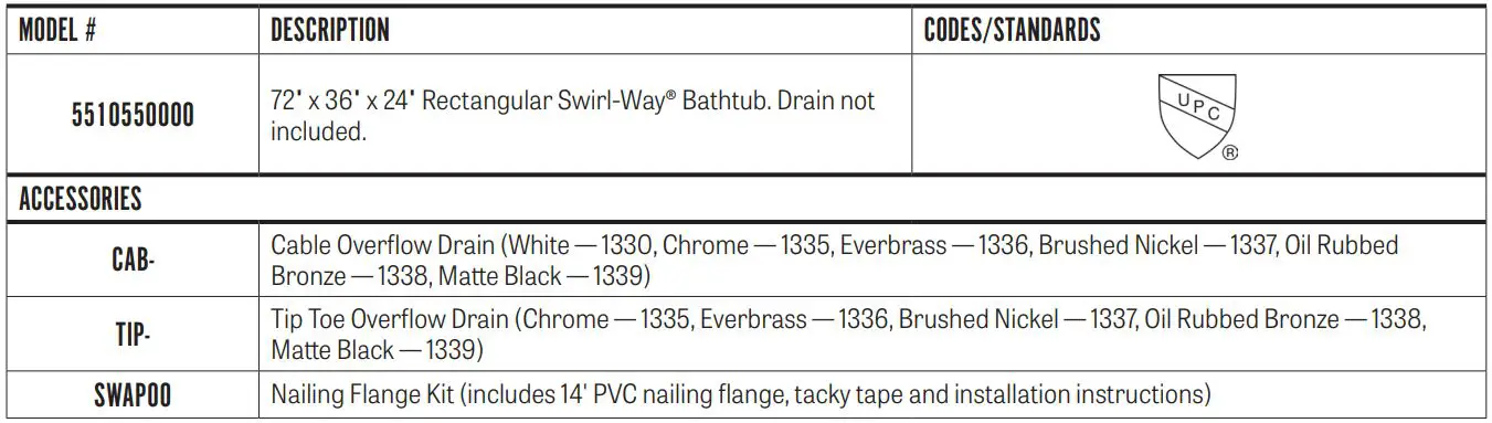 MANSFIELD 3803794 Acrylic Swirl-Way Bathtub Installation Guide - COMPONENTS