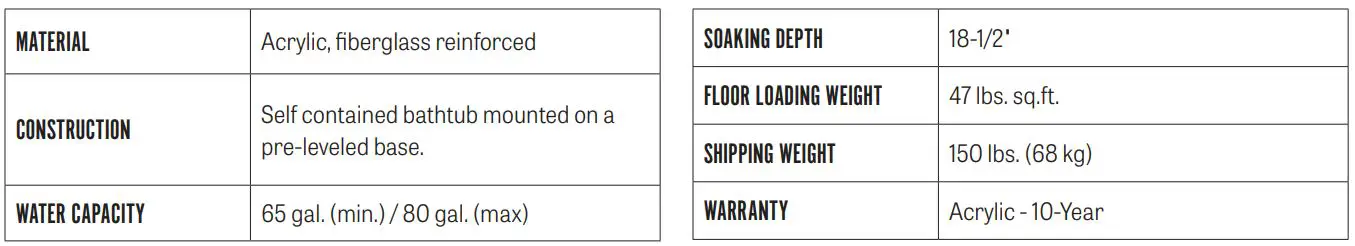 MANSFIELD 3803794 Acrylic Swirl-Way Bathtub Installation Guide - SPECIFICATIONS