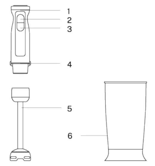 CREATE FULLMIX PRO Double Rod Handle Blender-FIG 1