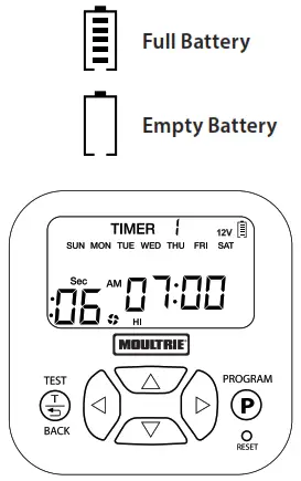 MOULTRIE MFG 15048 Ranch Series Broadcast Feeder Kit - Figure 12