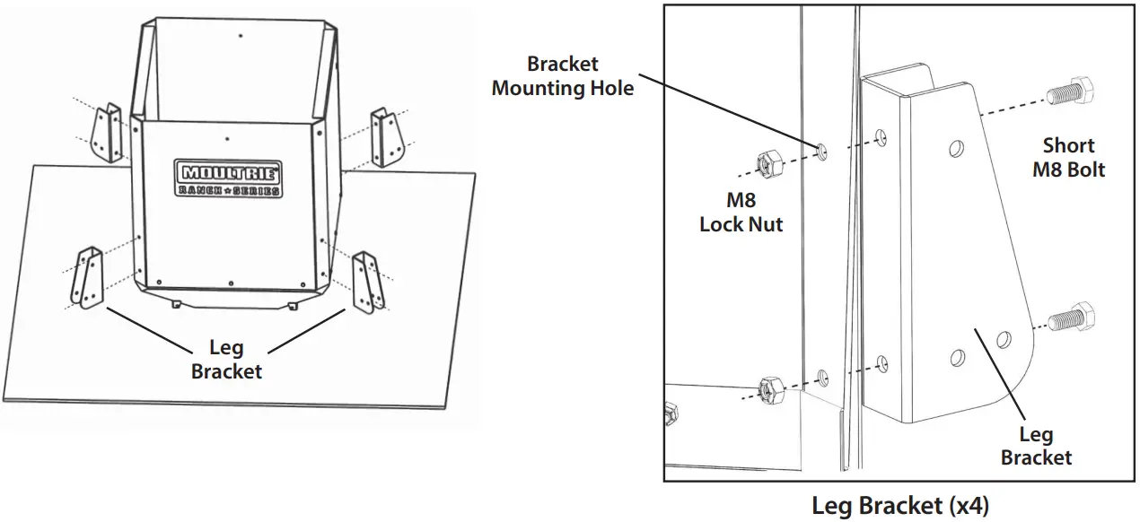 MOULTRIE MFG 15048 Ranch Series Broadcast Feeder Kit - Figure 27