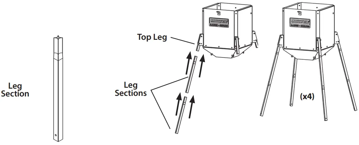 MOULTRIE MFG 15048 Ranch Series Broadcast Feeder Kit - Figure 30