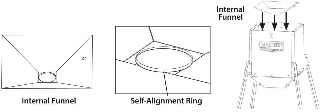 MOULTRIE MFG 15048 Ranch Series Broadcast Feeder Kit - Figure 31